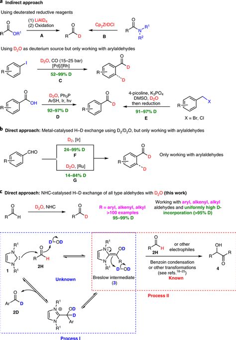 how do aldehydes work